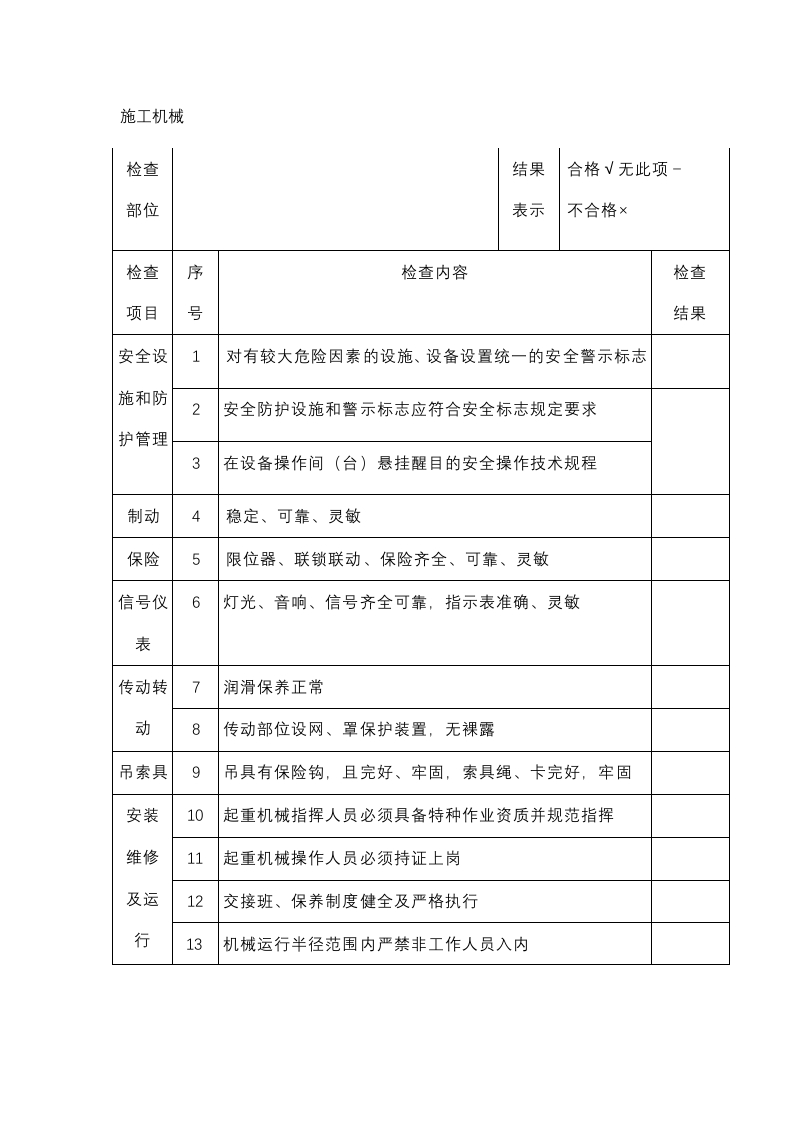 施工机械及起重机械安全检查表封面图 - 公共专业文档