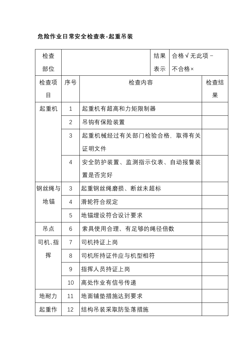 施工现场起重及焊工作业安全检查表封面图 - 公共专业文档