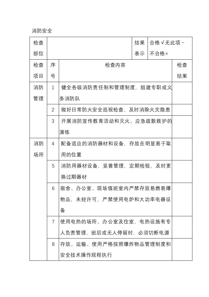 施工现场用电及消防作业检查表封面图 - 公共专业文档