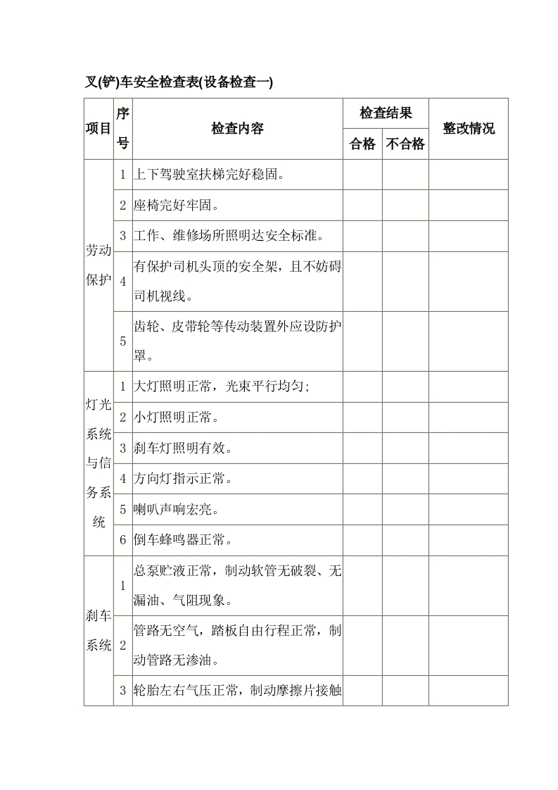叉（铲）车安全检查表封面图 - 公共专业文档