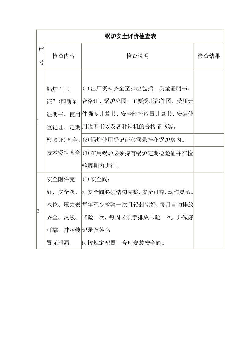 锅炉安全评价检查表封面图 - 公共专业文档