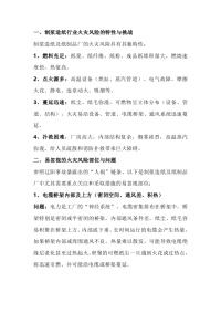 造纸及纸制品厂火灾风险防范封面图