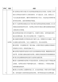 电焊作业现场安全检查表封面图 - 公共专业文档