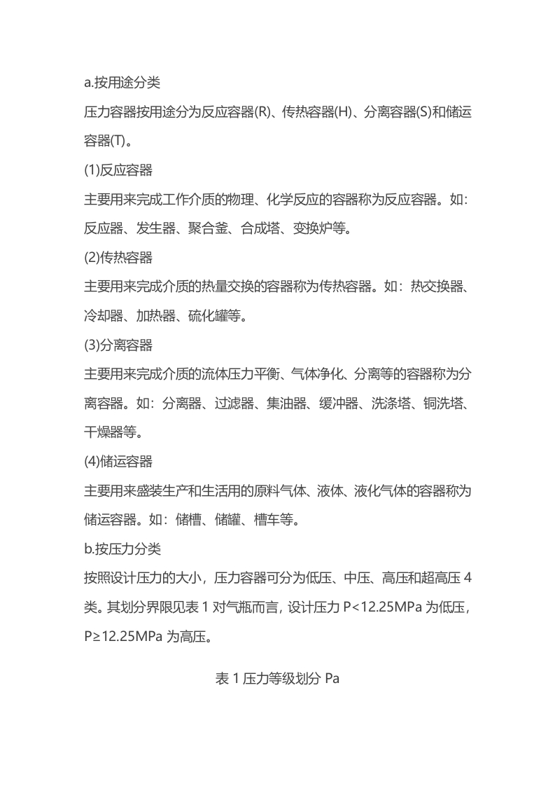 化工压力容器的分类封面图 - 公共专业文档