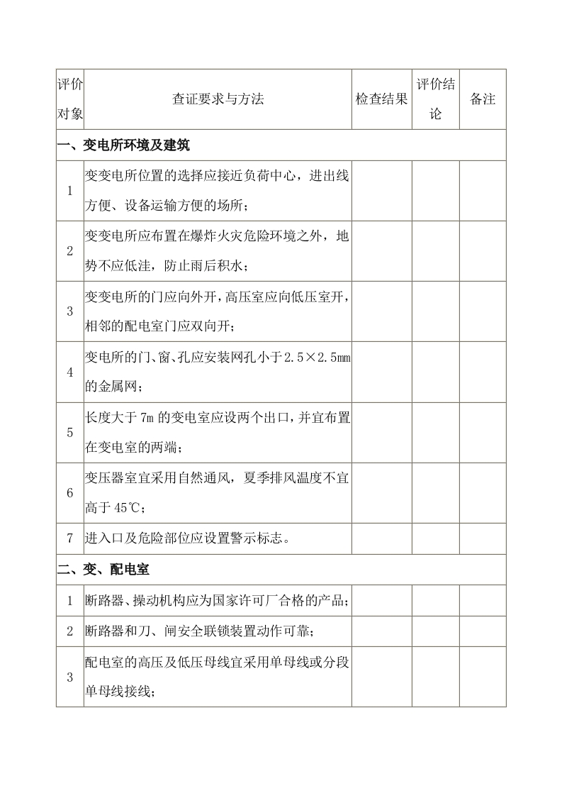 高炉项目电气安全检查表封面图 - 公共专业文档