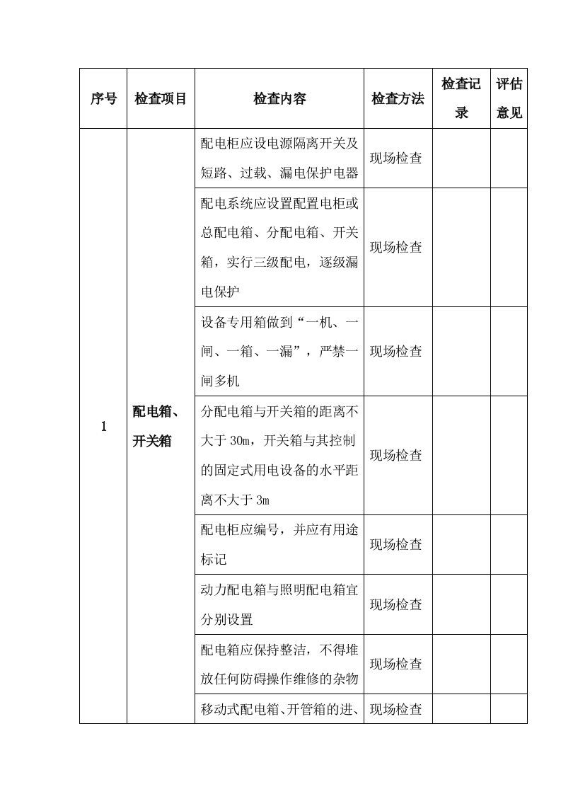 临时用电安全检查表封面图 - 公共专业文档
