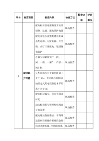 临时用电安全检查表封面图 - 公共专业文档