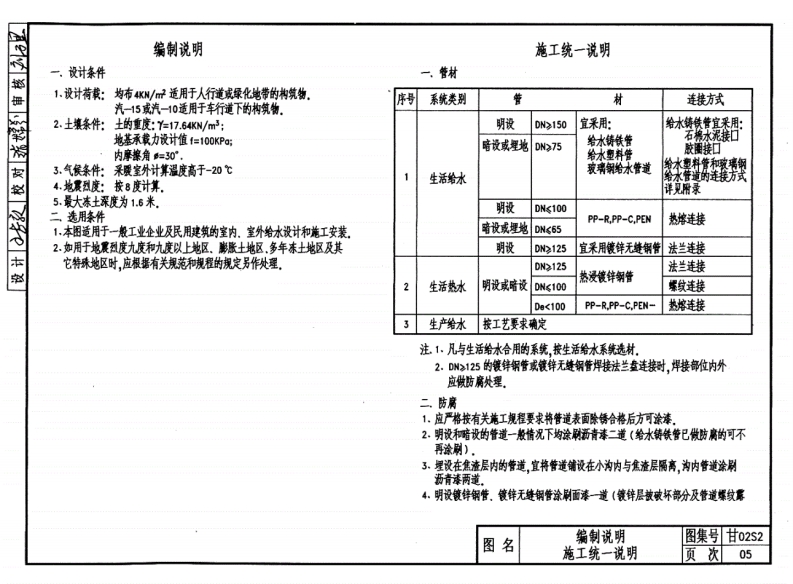 甘02S2-给水工程封面图 - 地方标准文档