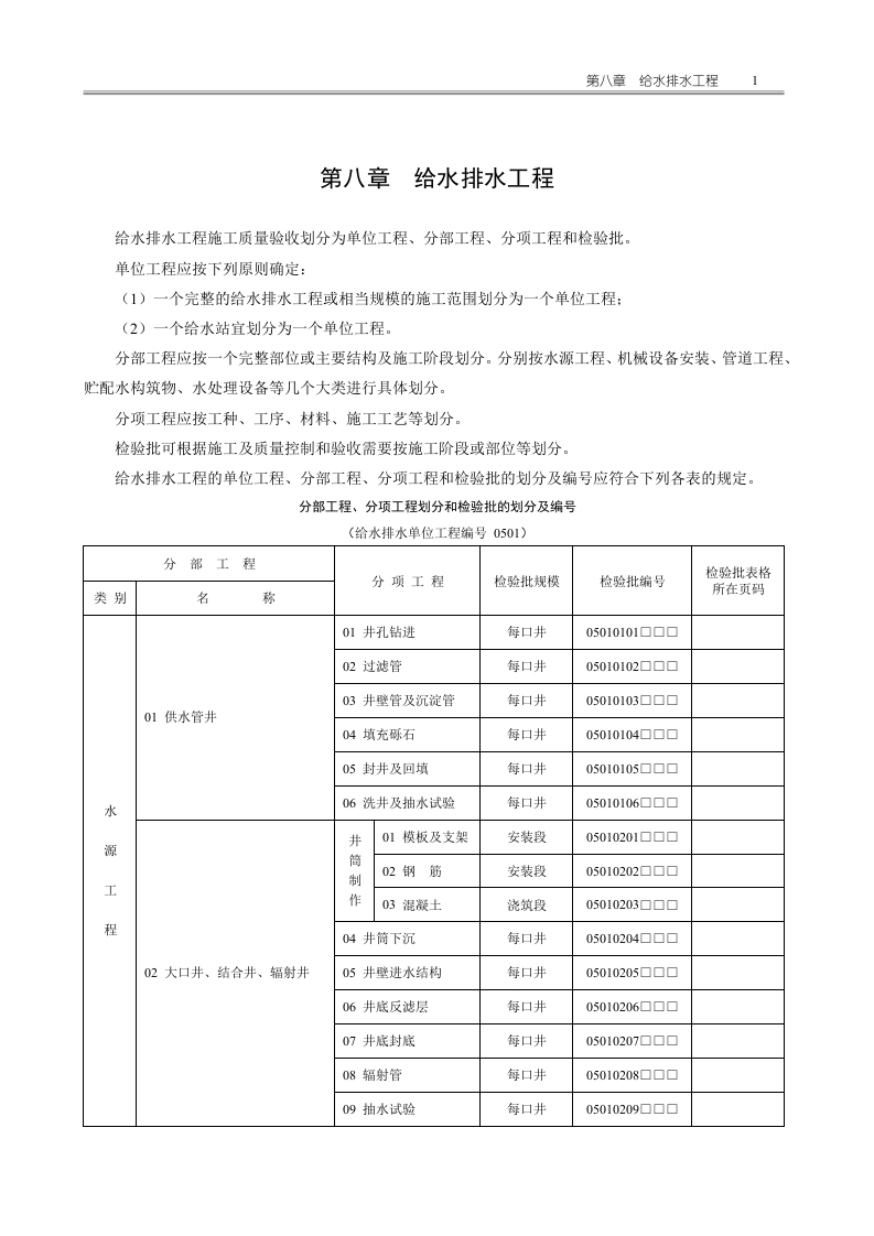 给排水表封面图 - 行业标准文档
