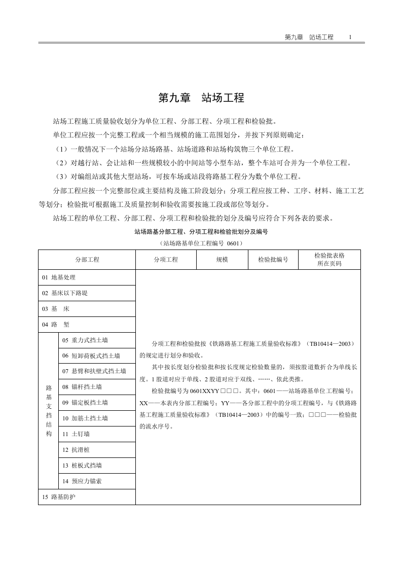 站场表封面图 - 行业标准文档