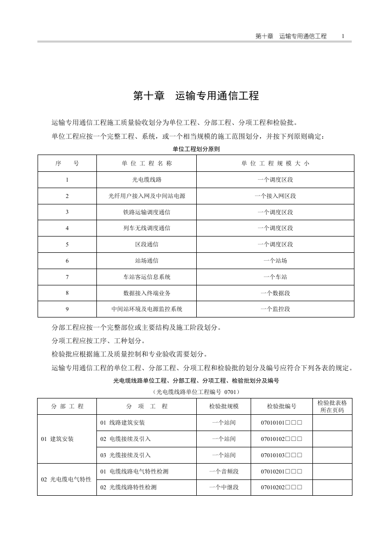 通信表封面图 - 行业标准文档