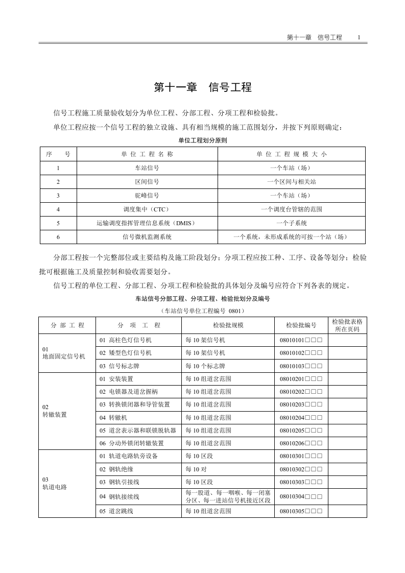 信号表封面图 - 行业标准文档