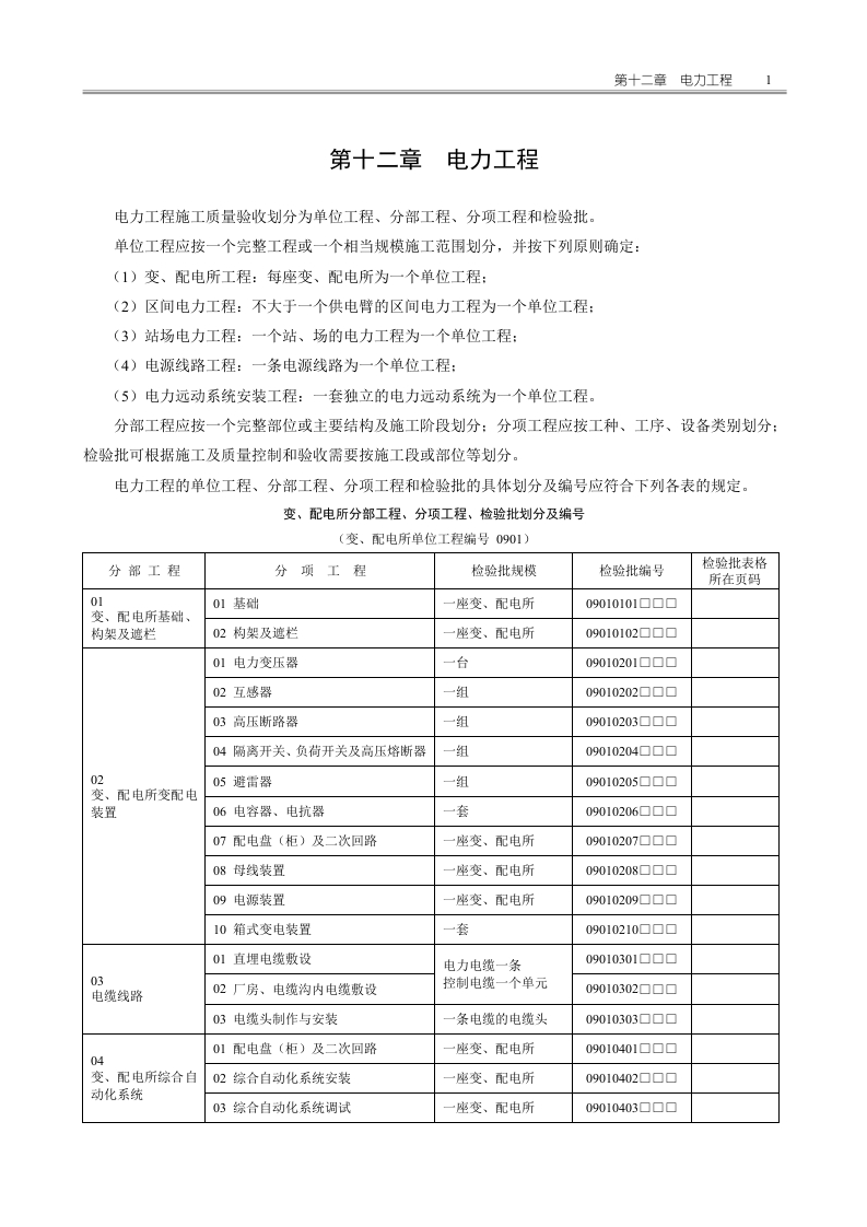 电力表封面图 - 行业标准文档