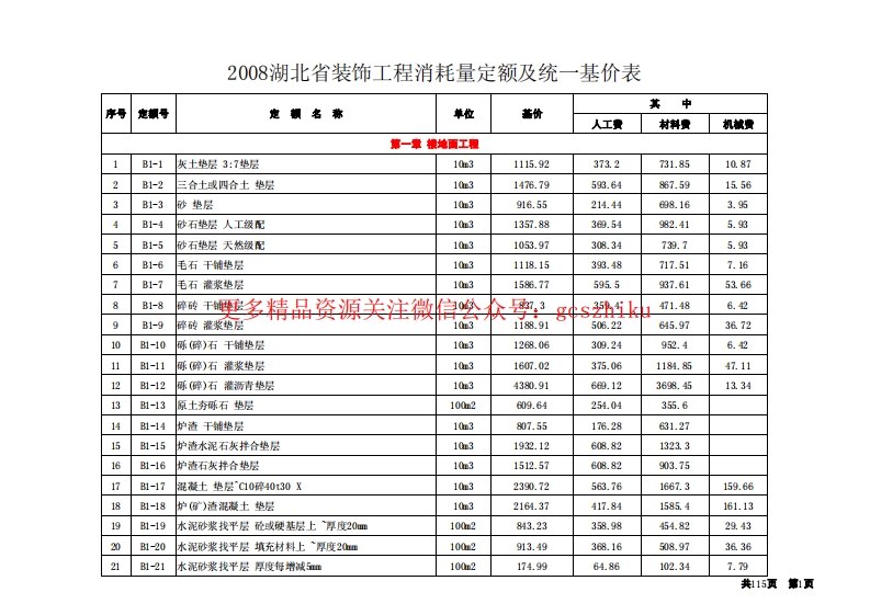 2008湖北省装饰工程消耗定额及统一基价表封面图 - 地方标准文档