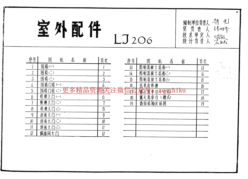 LJ206 建筑配件通用图集 室外配件封面图 - 地方标准文档