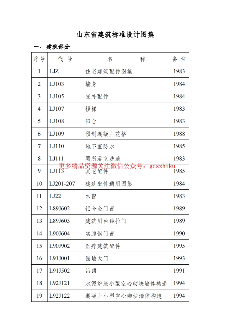 目录封面图 - 地方标准文档