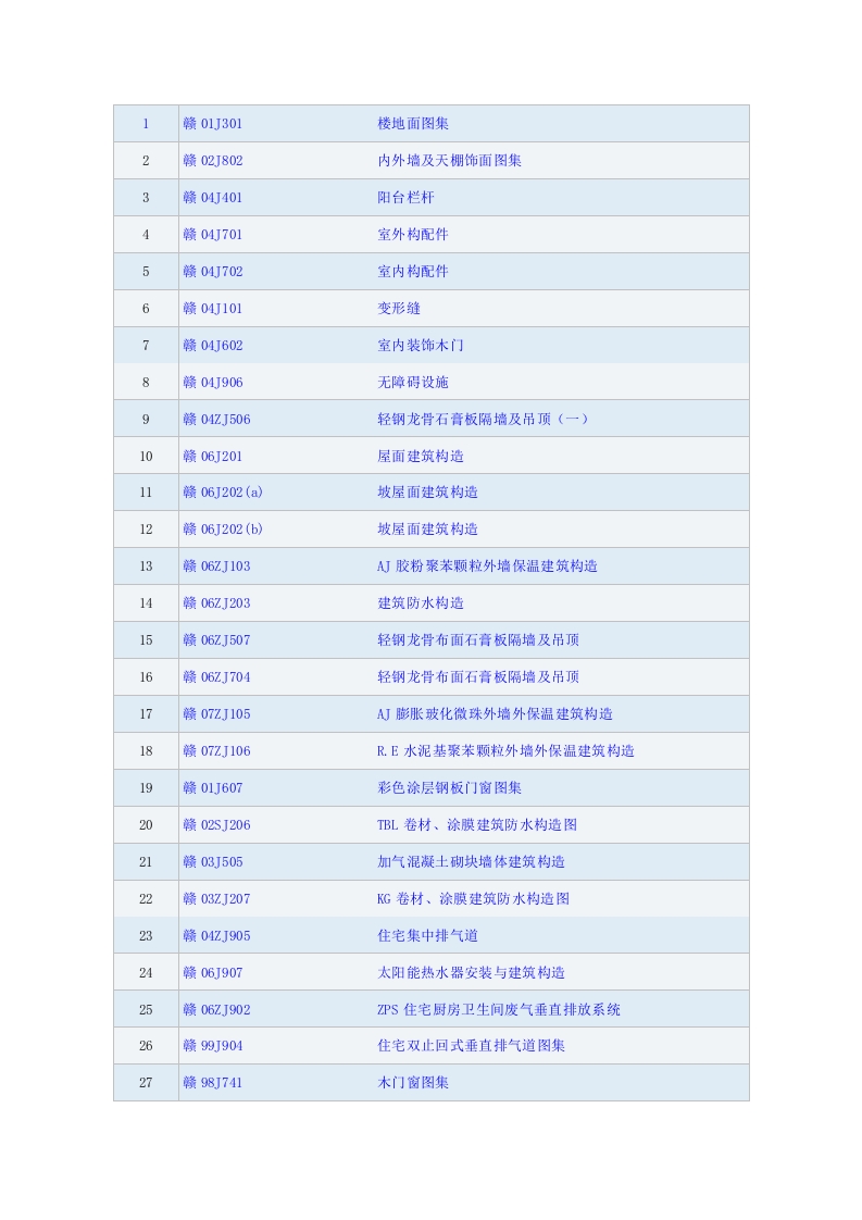 江西图集目录封面图 - 地方标准文档