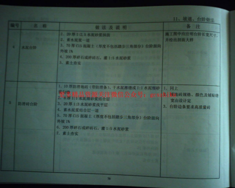 皖2005J314建筑做法说明皖2005J314.part6封面图 - 地方标准文档