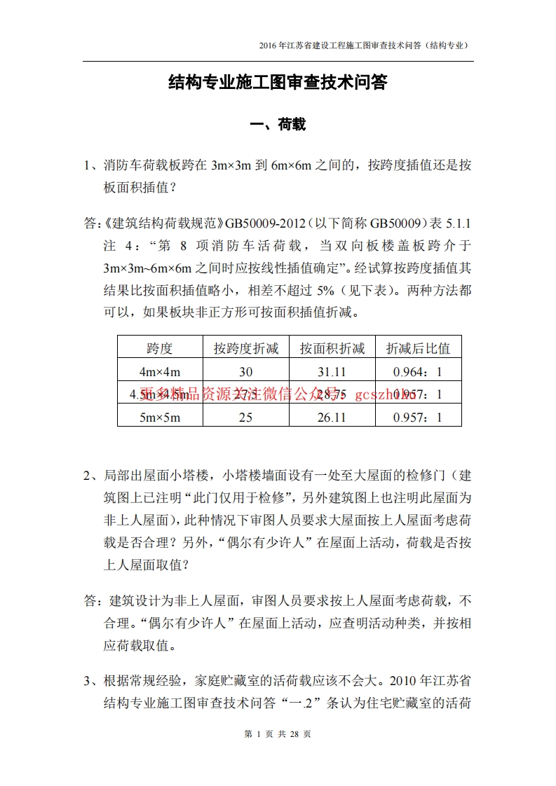 2016年江苏结构专业审图技术问答-0524-定稿版封面图 - 地方标准文档