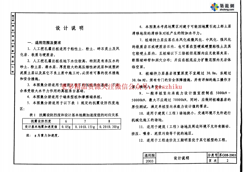苏G08-2003人工挖孔桩图集封面图 - 地方标准文档