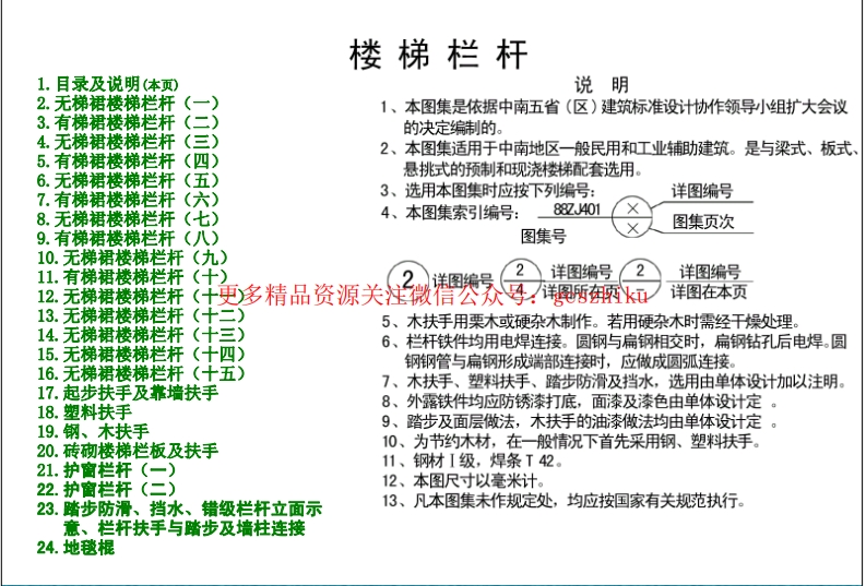 88ZJ401 楼梯栏杆封面图 - 地方标准文档