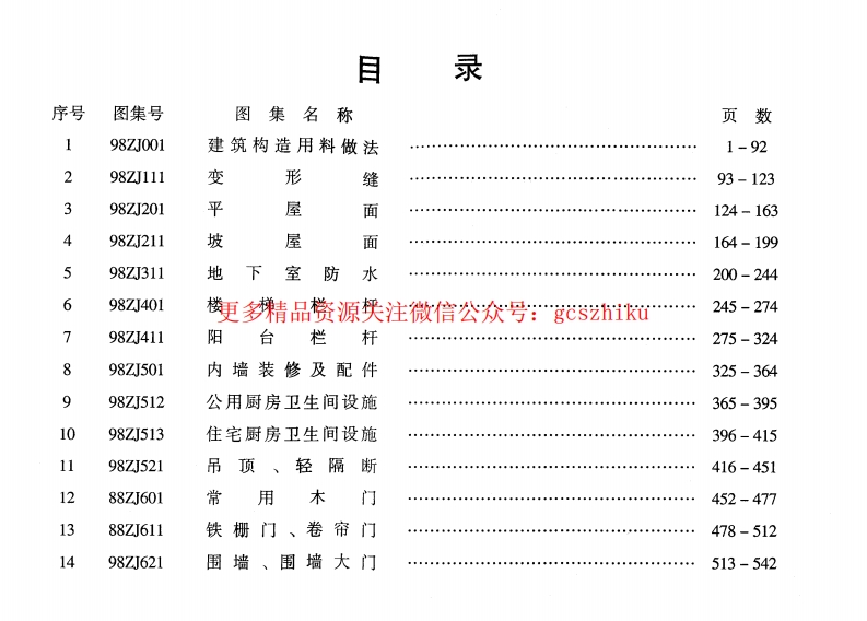 98ZJ001 建筑构造用料做法封面图 - 地方标准文档