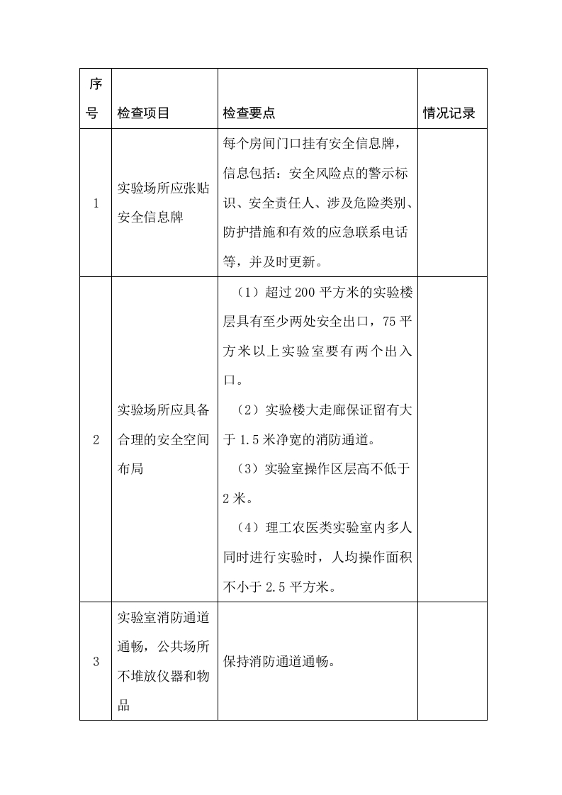 高等学校实验室消防安全检查项目表封面图 - 公共专业文档