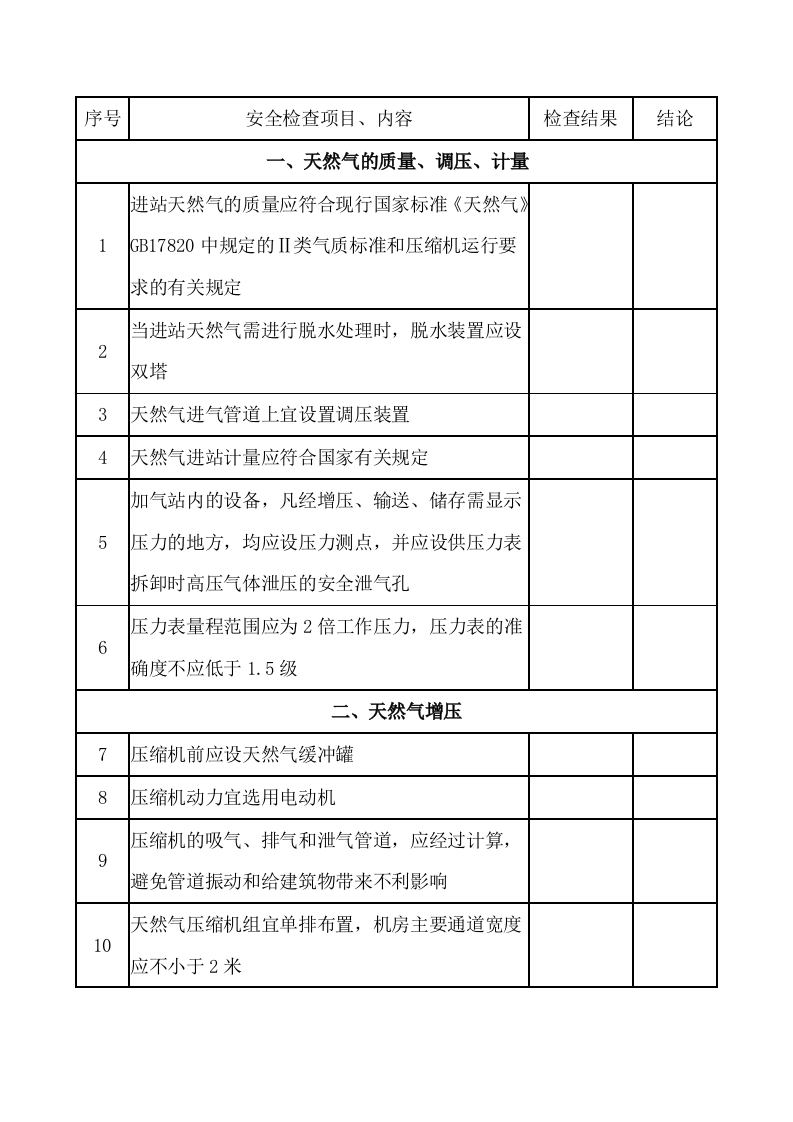 天然气处理单元检查表封面图 - 公共专业文档