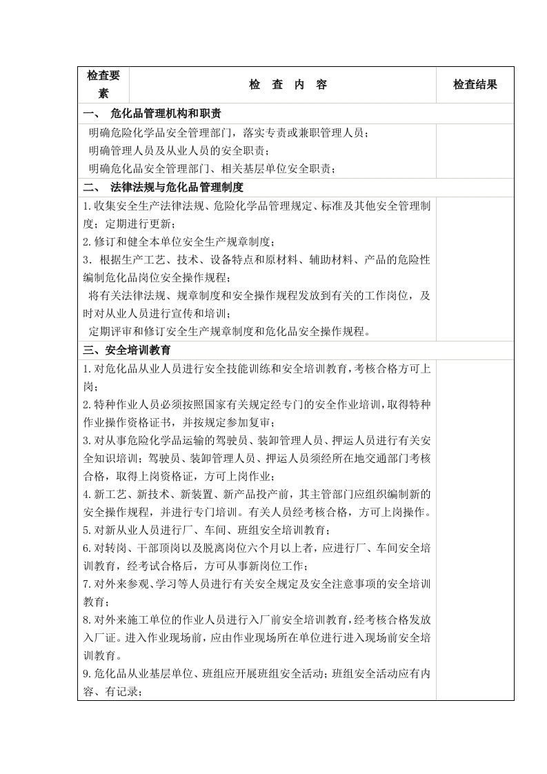 危险化学品安全管理专项检查表封面图 - 公共专业文档