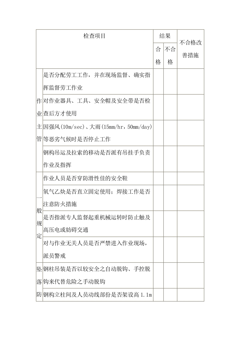 钢构作业安全检查表封面图 - 公共专业文档