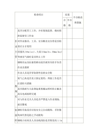 钢构作业安全检查表封面图 - 公共专业文档