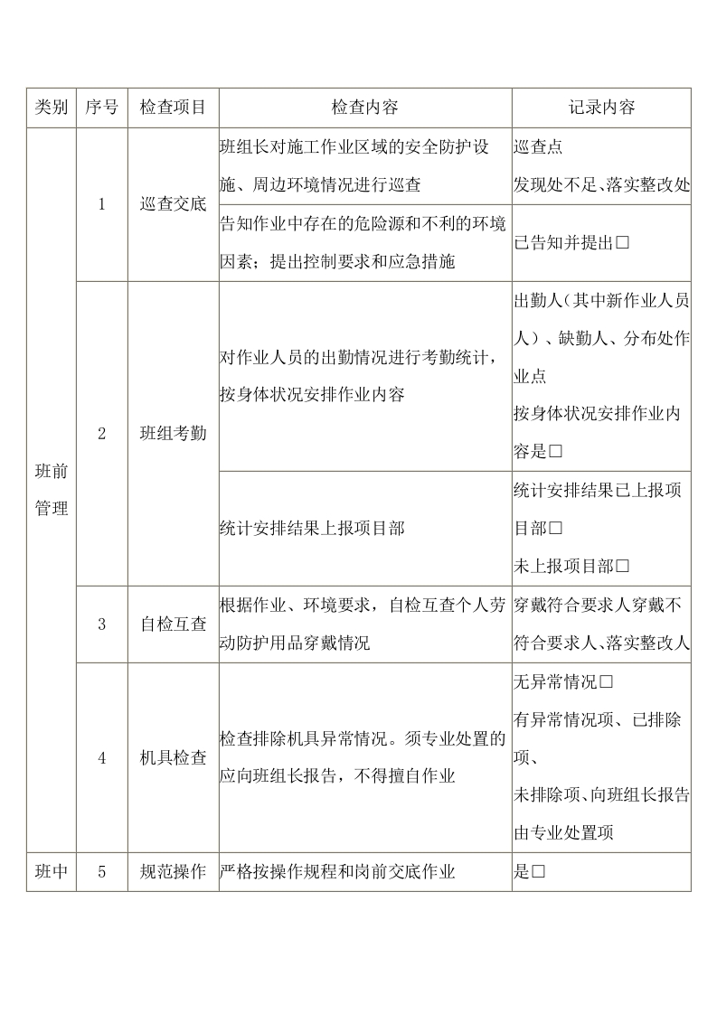 建设工程班组安全管理检查记录表封面图 - 公共专业文档